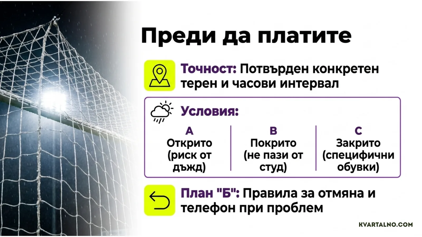 Проверки преди плащане на футболно игрище: точен терен и час, условия според времето и правила за отмяна
