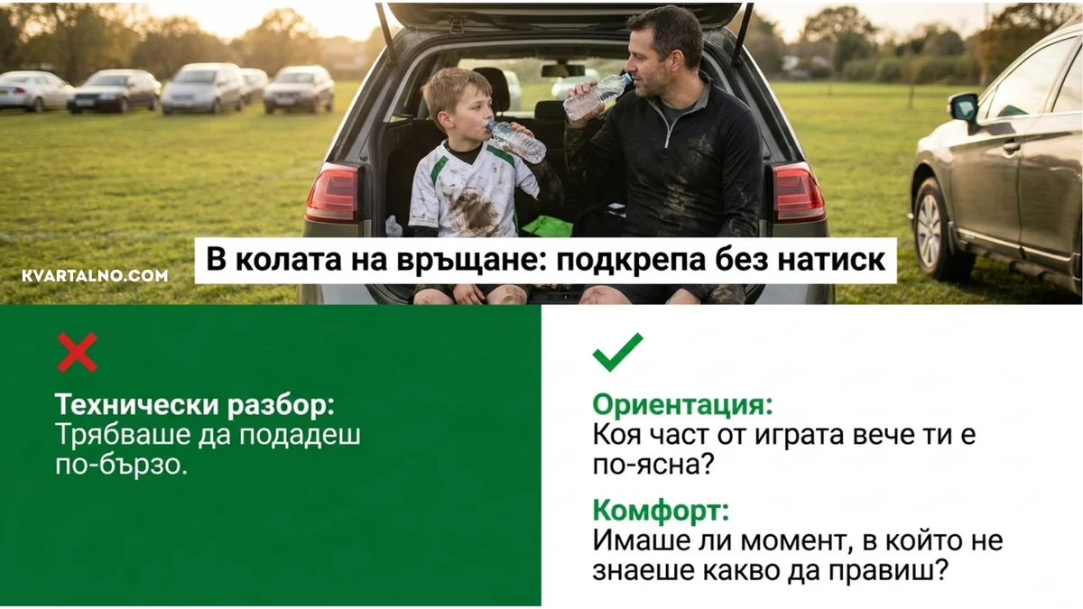 Подкрепа без натиск след футболна тренировка чрез въпроси за яснотата на играта и спокойствието на детето вместо технически разбор