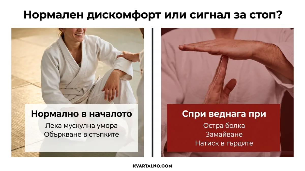 Разлика между обичайната начална мускулна умора и сигнали за незабавно спиране като остра болка, замайване и натиск в гърдите