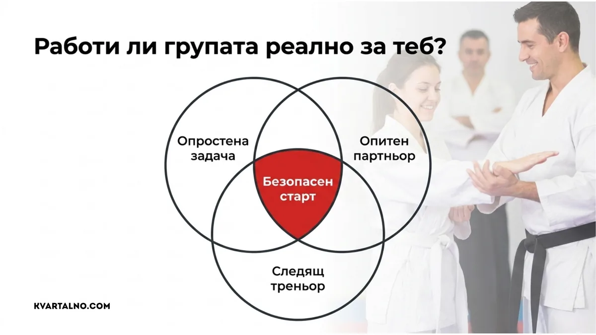 Подходяща група за начинаещи с опростена задача, опитен партньор и треньор, който следи изпълнението